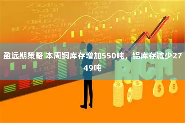 盈远期策略 本周铜库存增加550吨，铝库存减少2749吨